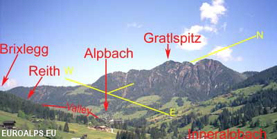 Alpbach, Tirol, Austria