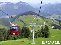 Hohe Salve, Söll, Austria