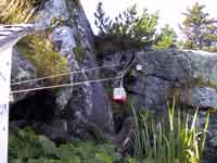 Kitzb�hel, Austria