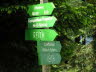 Signpost