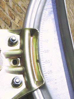 Satellite Dish Scale