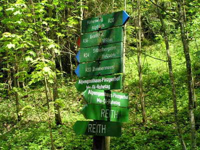 Signpost